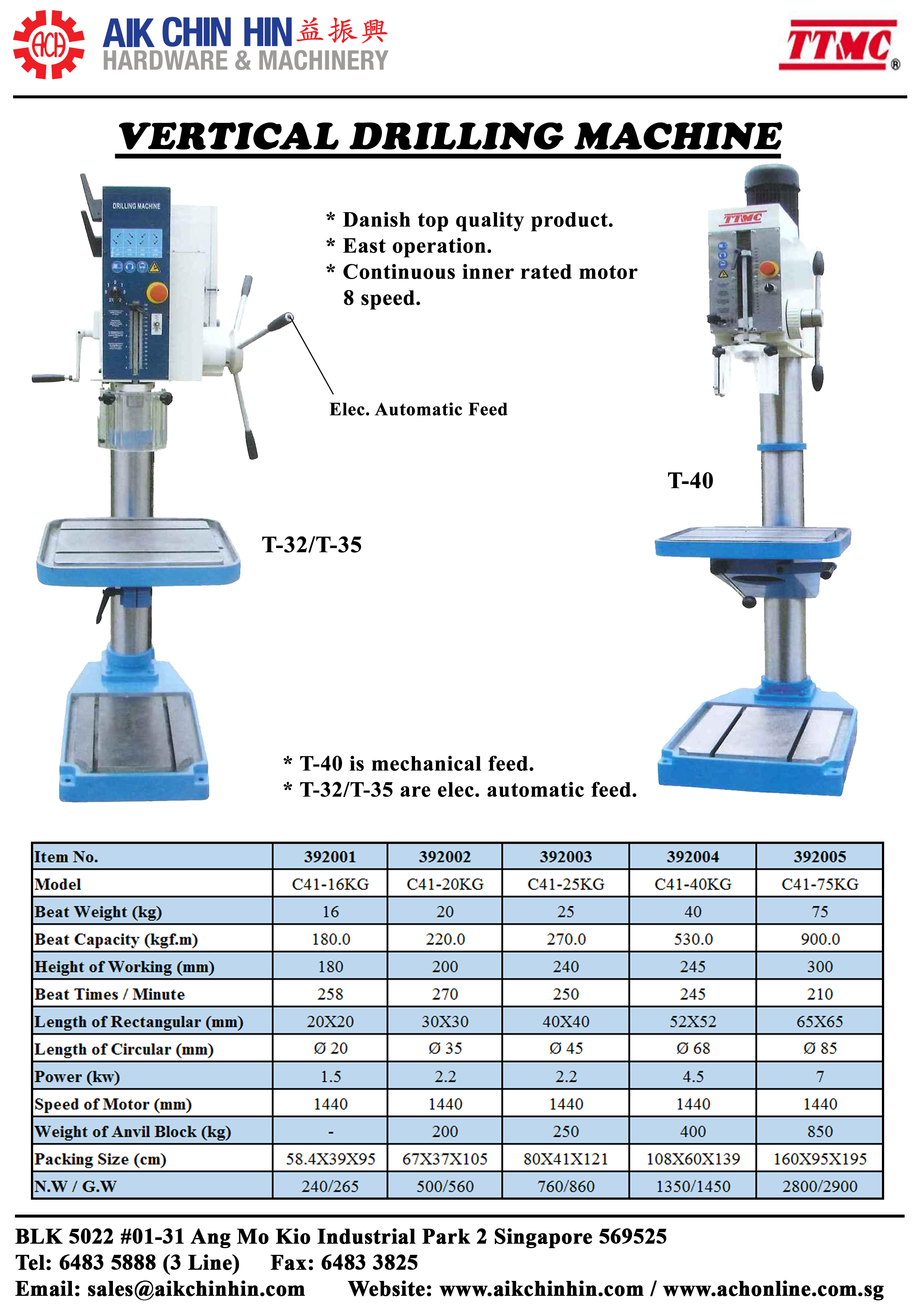 Drilling 